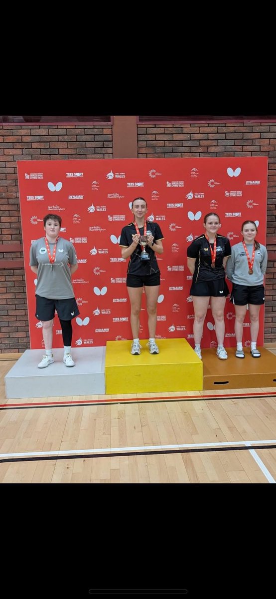 ruby elliott (@rachelandruby12) on Twitter photo Welsh National junior champ🥇
Q/F in women’s
🥉 u21s
🥉doubles
Good weekend at Welsh Nationals for Ruby 💥💪🏻🏴 <a href="/TeesSport1/">Tees Sport</a> <a href="/MsportsacademyC/">Merthyr College Sports Academy</a> Welsh National junior champ🥇
Q/F in women’s
🥉 u21s
🥉doubles
Good weekend at Welsh Nationals for Ruby 💥💪🏻🏴 <a href="/TeesSport1/">Tees Sport</a> <a href="/MsportsacademyC/">Merthyr College Sports Academy</a>