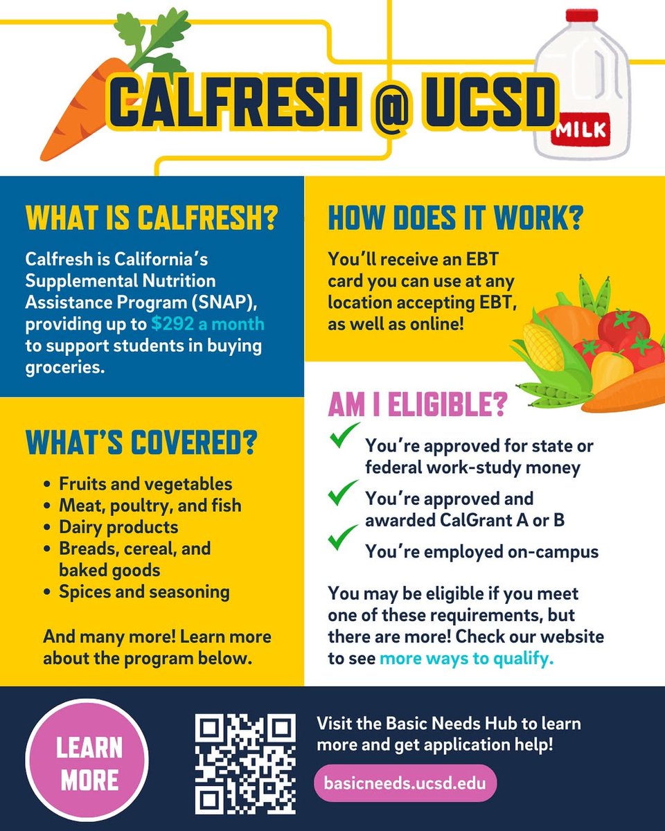 Apply for CalFresh today and make your grocery shopping worry-free! 🍎

UC San Diego's Basic Needs Center has your back with the CalFresh program! CalFresh offers eligible individuals up to $292 monthly for groceries. 🛒💳

Learn more: basicneeds.ucsd.edu