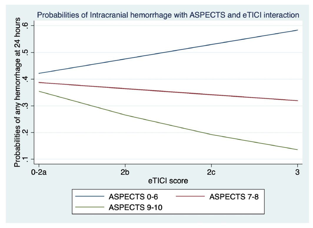 Johanna Ospel, MD PhD tweet media