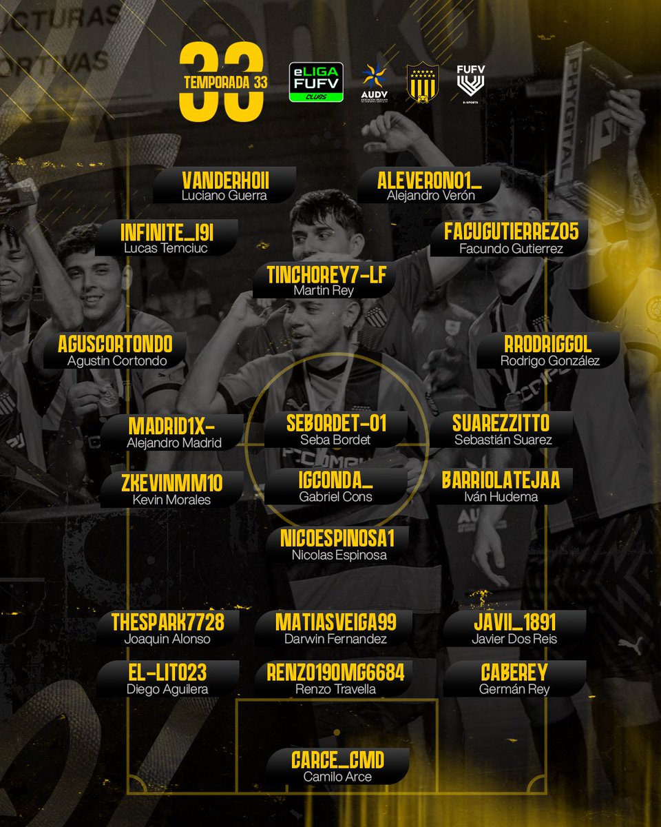 🔜 Se viene una nueva temporada en <a href="/AUDVesports/">Asociación Uruguaya de Deportes Virtuales</a> 

Estos serán los jugadores que nos representarán 🎮⚽️

#CarboneroVirtual