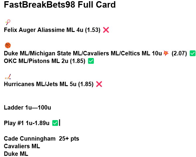 FastBreakBets tweet media