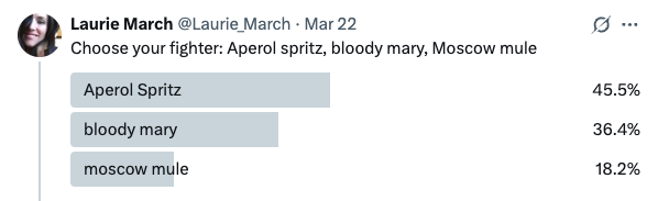 I took your advice Sunday and had a Spritz. 10/10 no notes