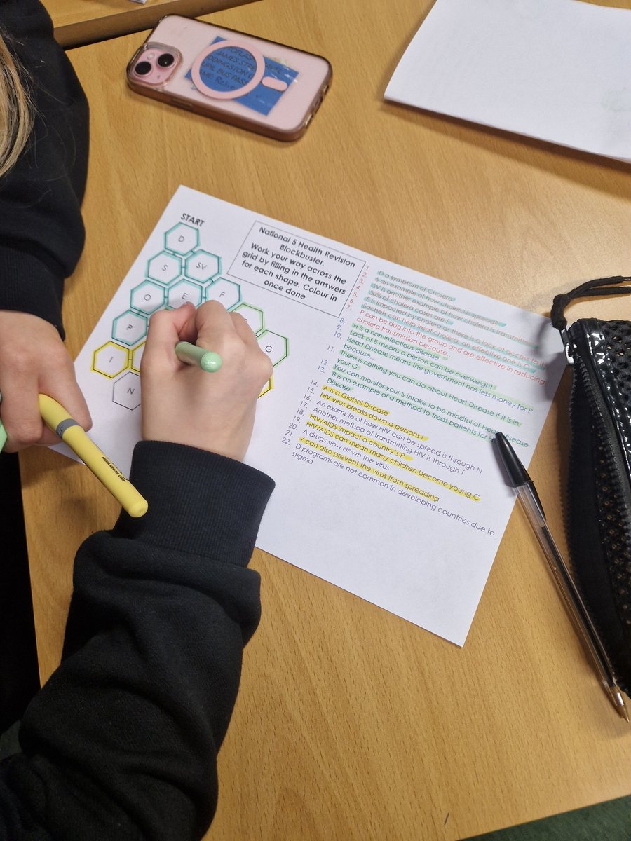 Uddingston Grammar Geography Dept tweet media