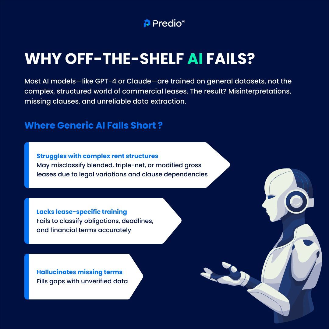 PredioAI's tweet image. AI alone isn’t enough for lease intelligence. It takes deep industry expertise to truly understand commercial leases. 🏢📜 Because lease intelligence should be more than just AI-powered—it should be built for CRE.

#LeaseIntelligence #AIforCRE #PropTech #SmartLeasing #PredioAI