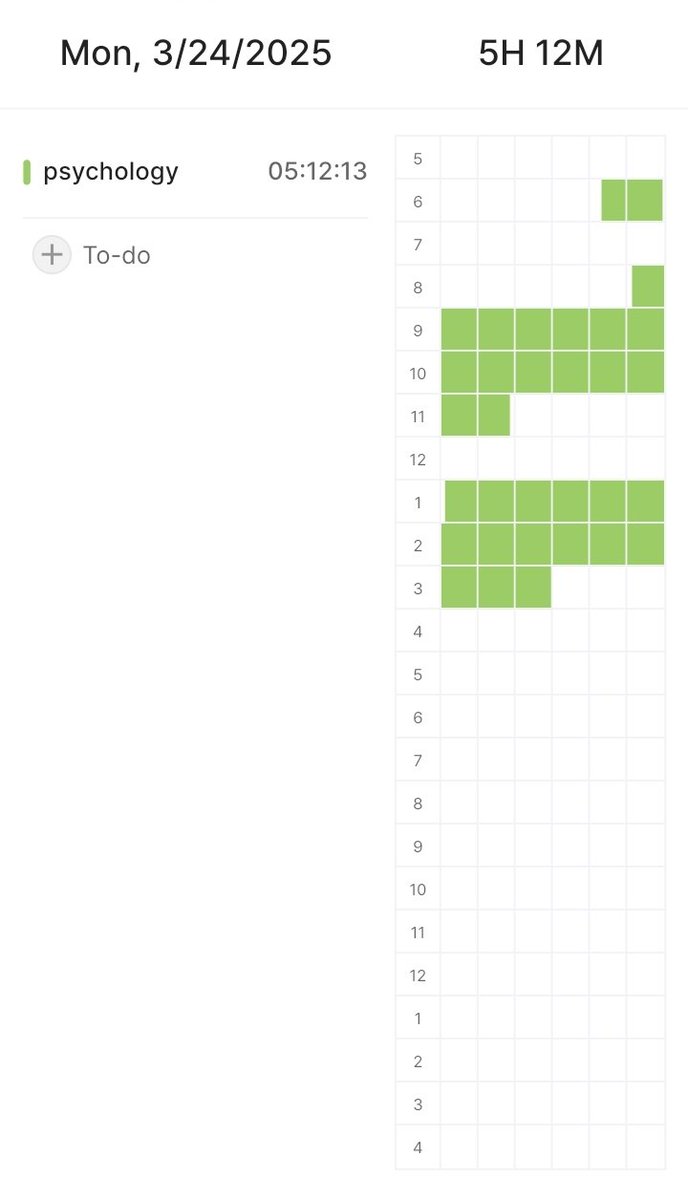 dappleofeye's tweet image. 📂; 32425

𝜗𝜚. . . today's stuff !! I studied psych course for hours and it did me justice because i got perfect scoree!! Anw, xdh cb happened as welll and it's sooo good🩷

#studytwt #studytwtph