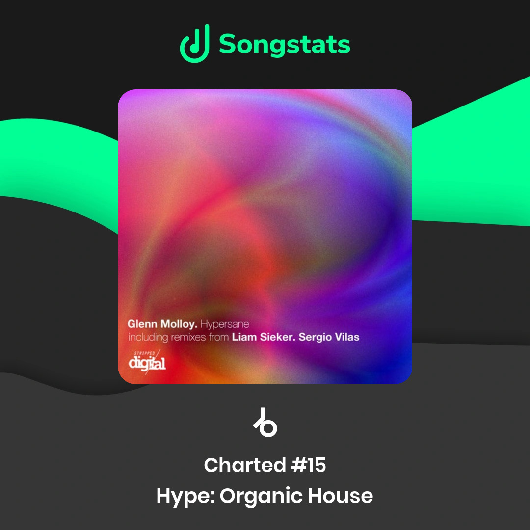 Songstats (@songstatsapp) on Twitter photo <a href="/SergioVilas2/">Sergio Vilas</a> Love your new release!! "Hypersane - Sergio Vilas Remix" reached #15 in the Hype: Organic House Charts on Beatport! <a href="/SergioVilas2/">Sergio Vilas</a> Love your new release!! "Hypersane - Sergio Vilas Remix" reached #15 in the Hype: Organic House Charts on Beatport!