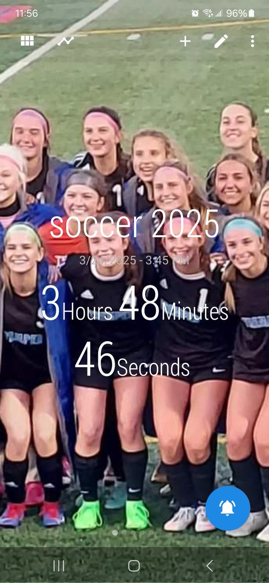 It's Go Time!!!