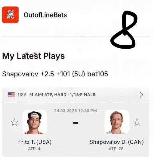 SyakiraAiman's tweet image. 5)#ParlaySafari Tennis
35$/week FREE for friends Carl Anthony.

6)#MatchPointBets Tennis
19$/week FREE for friends Carl Anthony.

7)#SetPointBets Tennis
13$/week FREE for friends Carl Anthony.

8)#OutofLineBets Tennis
25$/week FREE for friends Carl Anthony.