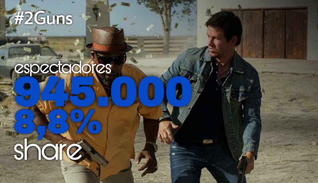 MasQTele's tweet image. #2Guns reúne en el #Cine de @La1_tve a buenos 945.000 espectadores (8,8% de share)