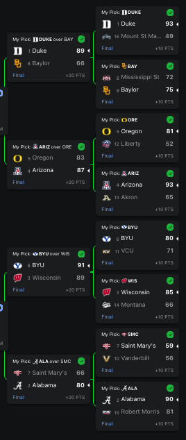 jonanth0ny's tweet photo. round of 32 still going https://t.co/wXFs7hjPKN