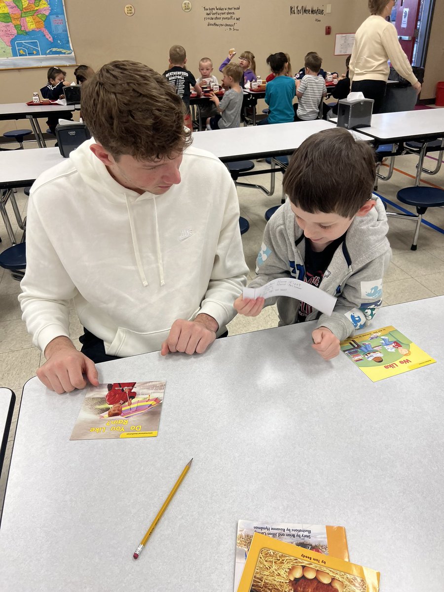 SWOSU Football tweet media