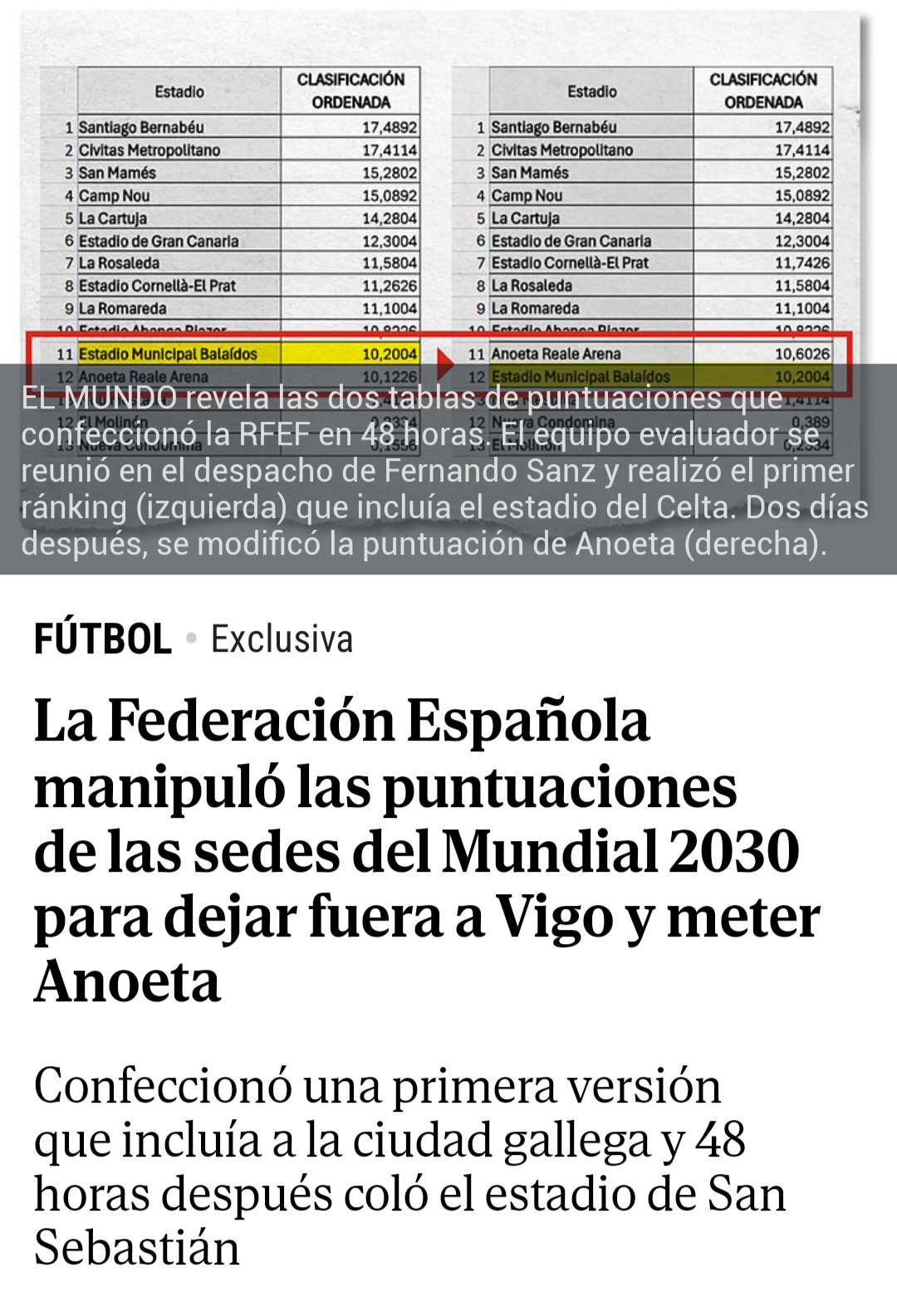 La Federación Española manipuló las puntuaciones de las sedes del Mundial 2030 para dejar fuera a Vigo y meter Anoeta