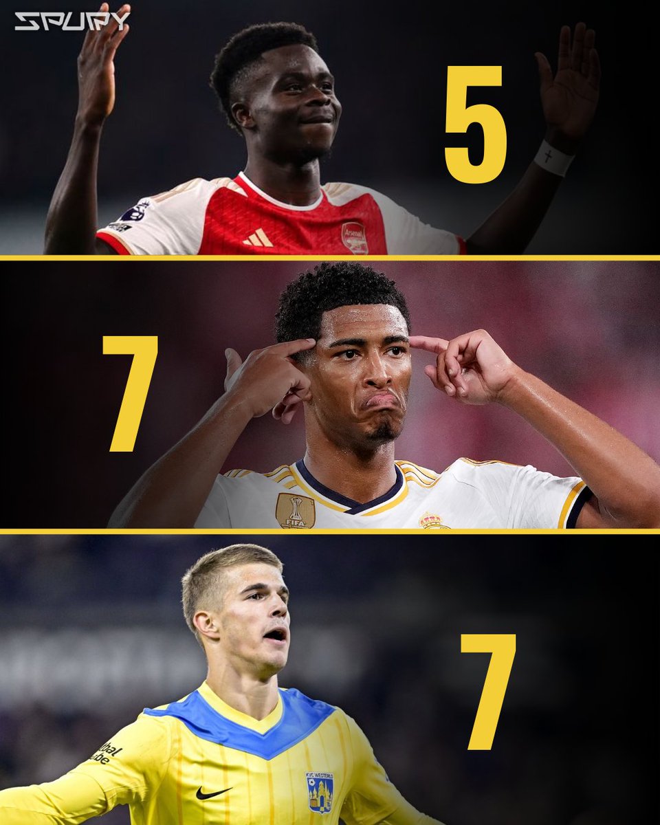 SpurySpurs's tweet photo. Luka Vušković scored more goals than Bukayo Saka and same number goals as Jude Bellingham. This talented boy is ours this summer ;) #spurs #coys #Tottenham #THFC #PremierLeague #football #soccer https://t.co/nr5NuFONSI