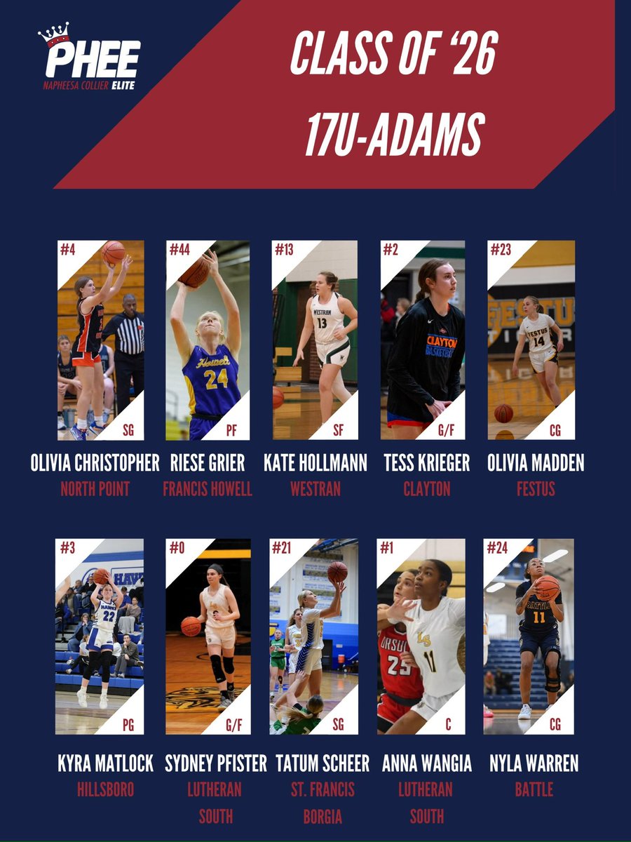 Anthony Adams (@coach_adams92) on Twitter photo Phee starts this week! Can’t wait to get in the gym with this group! <a href="/OliviaC2026/">Olivia Christopher</a> <a href="/Riesegrier/">Riese</a> <a href="/KateHollmann/">Kate Hollmann</a> <a href="/TessKrieger2026/">Tess Krieger</a> <a href="/OliviaM1421/">Olivia Madden</a> <a href="/matlock_kyra/">Kyra Matlock</a> <a href="/sydney_pfister0/">Sydney Pfister</a> <a href="/ScheerTatum/">Tatum Scheer</a> <a href="/AnnaWangia/">Anna Wangia</a> <a href="/NylaWarren24/">Nyla Warren</a> Phee starts this week! Can’t wait to get in the gym with this group! <a href="/OliviaC2026/">Olivia Christopher</a> <a href="/Riesegrier/">Riese</a> <a href="/KateHollmann/">Kate Hollmann</a> <a href="/TessKrieger2026/">Tess Krieger</a> <a href="/OliviaM1421/">Olivia Madden</a> <a href="/matlock_kyra/">Kyra Matlock</a> <a href="/sydney_pfister0/">Sydney Pfister</a> <a href="/ScheerTatum/">Tatum Scheer</a> <a href="/AnnaWangia/">Anna Wangia</a> <a href="/NylaWarren24/">Nyla Warren</a>