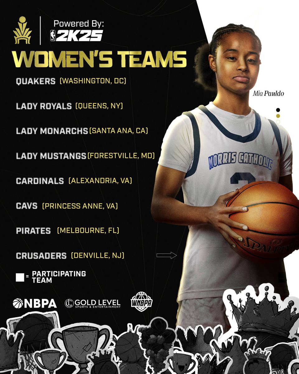 The best post-season tourny in the nation is at the 2nd biggest mall in the nation, <a href="/americandream/">American Dream</a> ‼️ Live-streamed in all <a href="/NBA/">NBA</a> platforms (TV, App, Youtube).  👑 👑