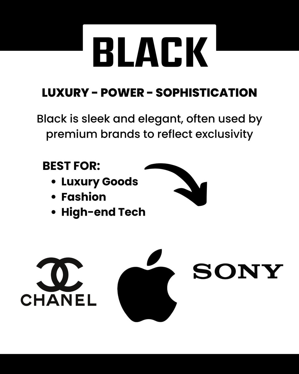 BootstrapVT's tweet image. Did you know colors can influence how customers perceive your brand? 
Swipe through to see how brands use color to connect with their audience! 👇

#Marketing #Branding #ColorPsychology #DesignStrategy #MarketingTips