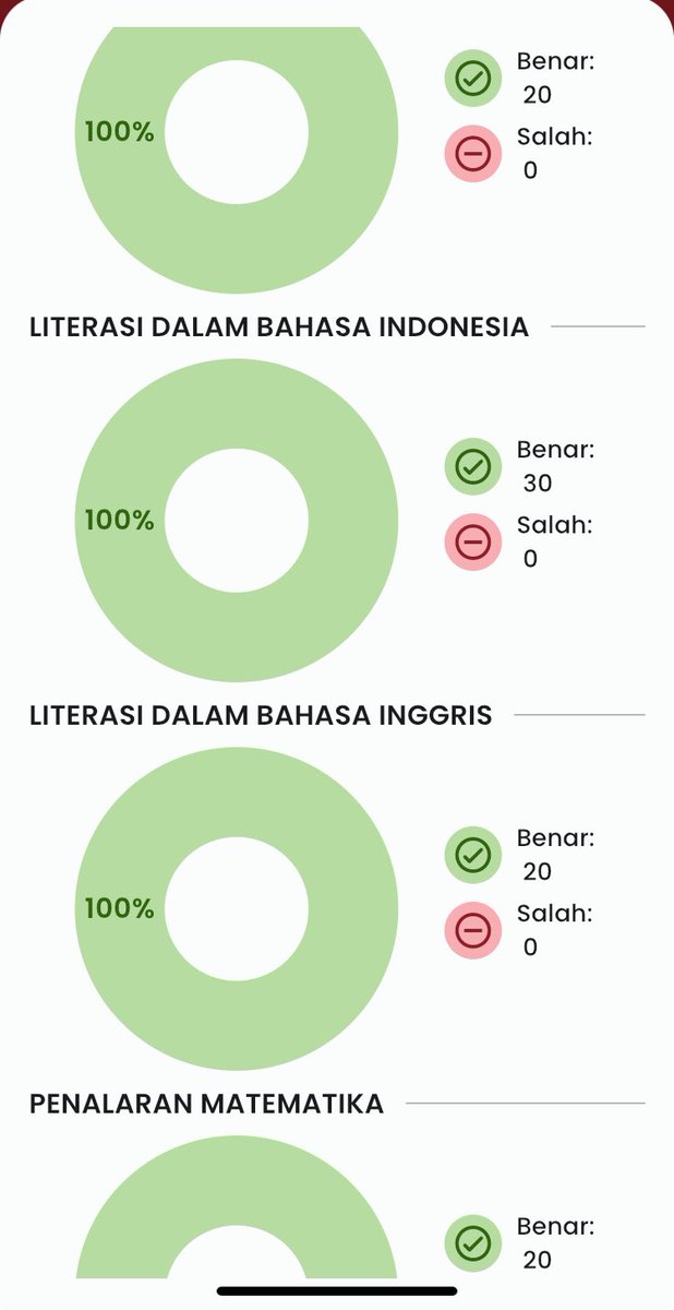 magadiszha's tweet image. bismillah #snbt2025 #fkunair 🥹🌟