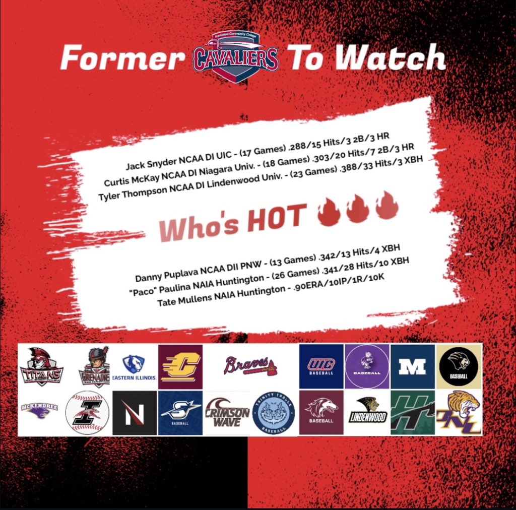 🚨Former Cavs to WATCH🚨

🔥Who’s HOT🔥

#HumCavs ⚔️