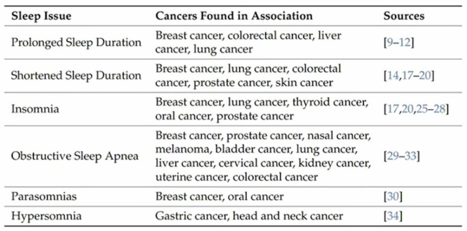UroToday.com tweet media