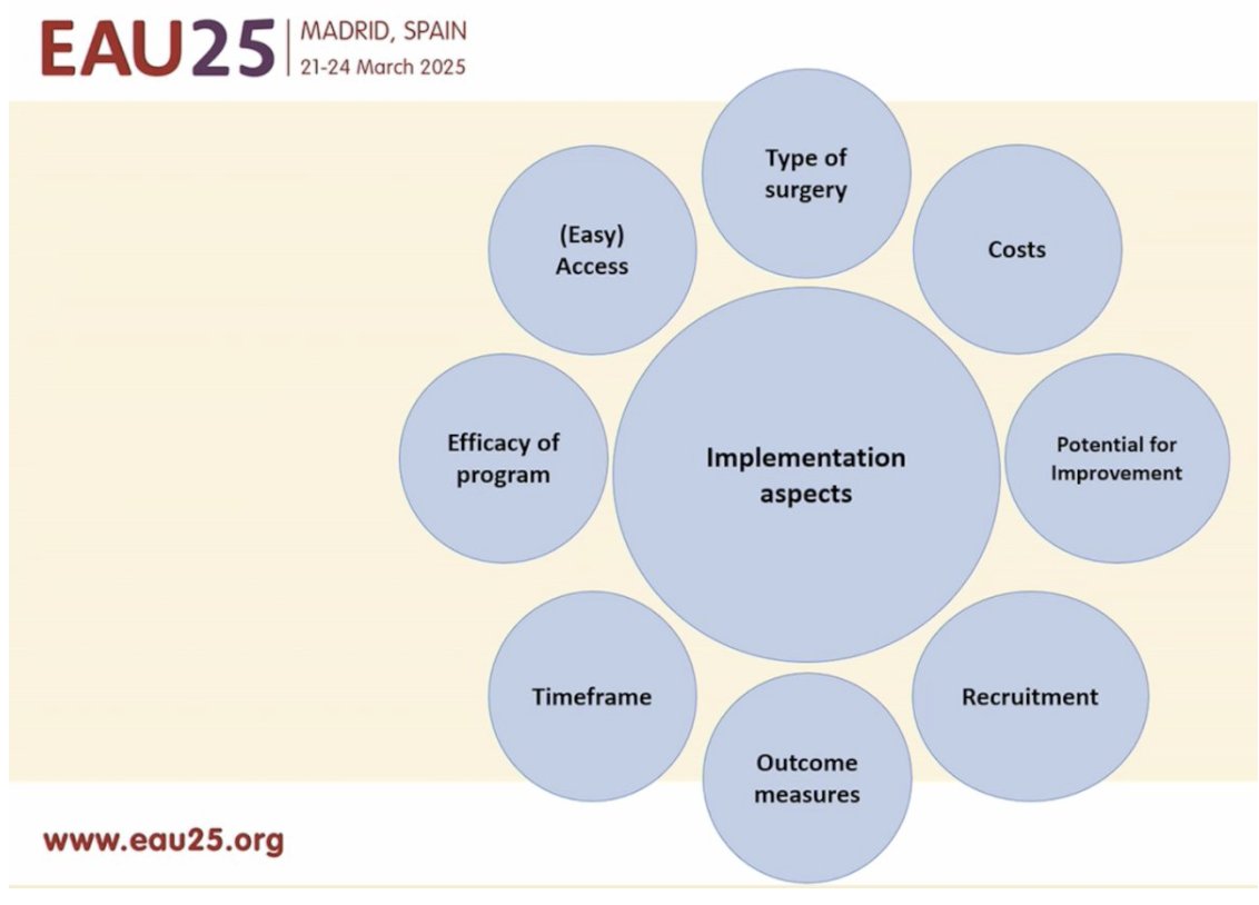 UroToday.com tweet media