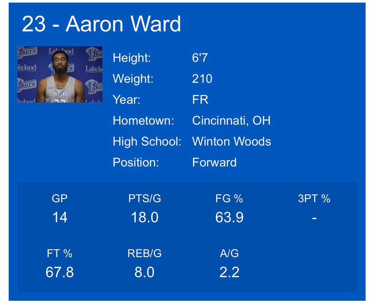 Aaron Ward (@aaron_ward23) on Twitter photo My Averages at the end of our season. 4 years schools let’s get right 💪🏾 
513-578-0002 My Averages at the end of our season. 4 years schools let’s get right 💪🏾 
513-578-0002