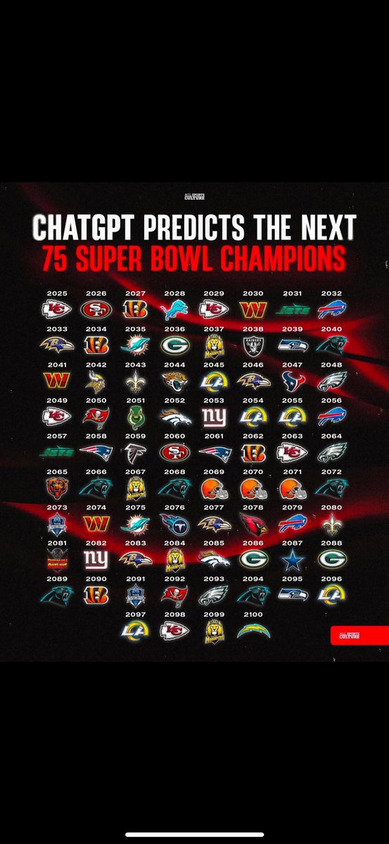 17 more years to go!