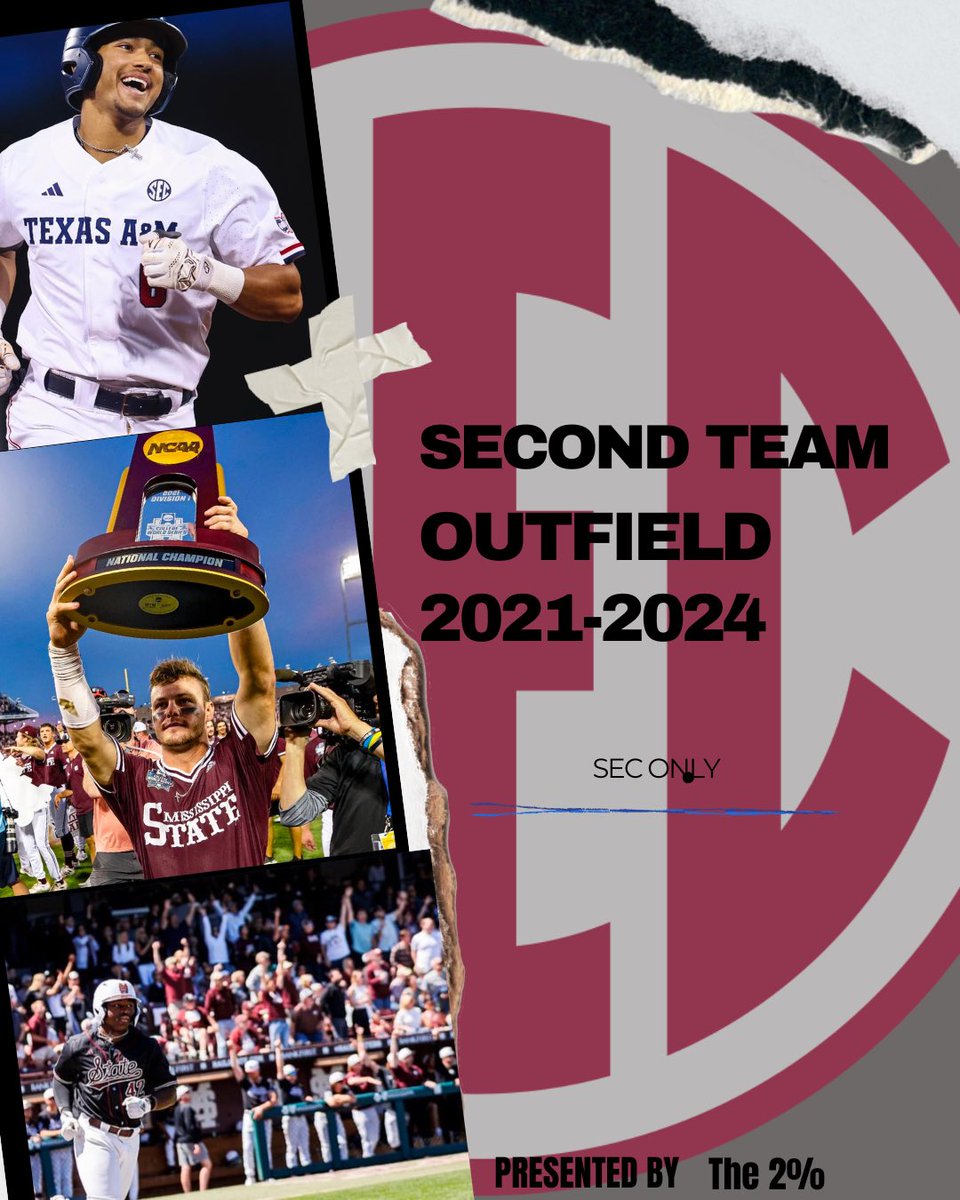 A few of the best to do it in the SEC 🎯

1. Braden Montgomery 
2. Tanner Allen
3. Dakota Jordan