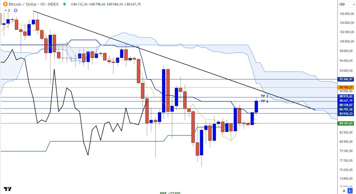 Karen Peloille tweet media