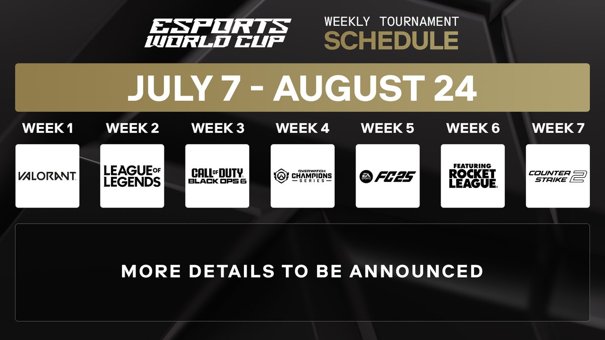 It’s going to be a true esports summer 😎

Check out the week-by-week schedule for the first set of games at the Esports World Cup 2025, and don’t forget to purchase your tickets already!