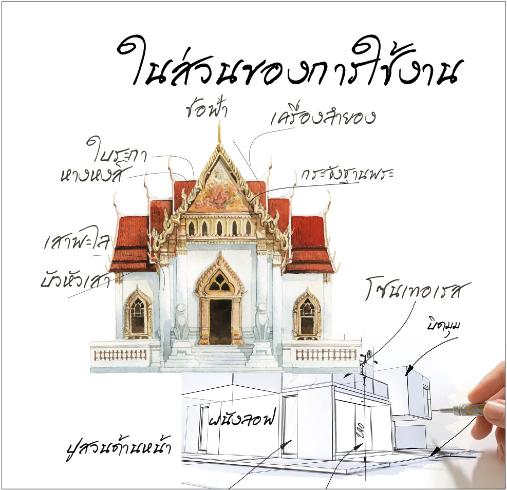 f0nt's tweet image. เคอาร์ตสถาปัตย์ (Kart-Satapat)
by เคอาร์ต ฟอนต์

เป็นฟอนต์ที่เขียนขึ้นจากแรงบันดาลใจลายมือ อาจารย์ปัญญา เพ็ชรชู ศิลปินสาขาจิตรกรรม ของโรงเรียนเพาะช่างชอบและจำติดตาเลย คิดว่าทำได้หลายประโยชน์เลยทำมาเป็นฟอนต์ครับ

ดาวน์โหลดฟรี
f0nt.com/release/kart-s…