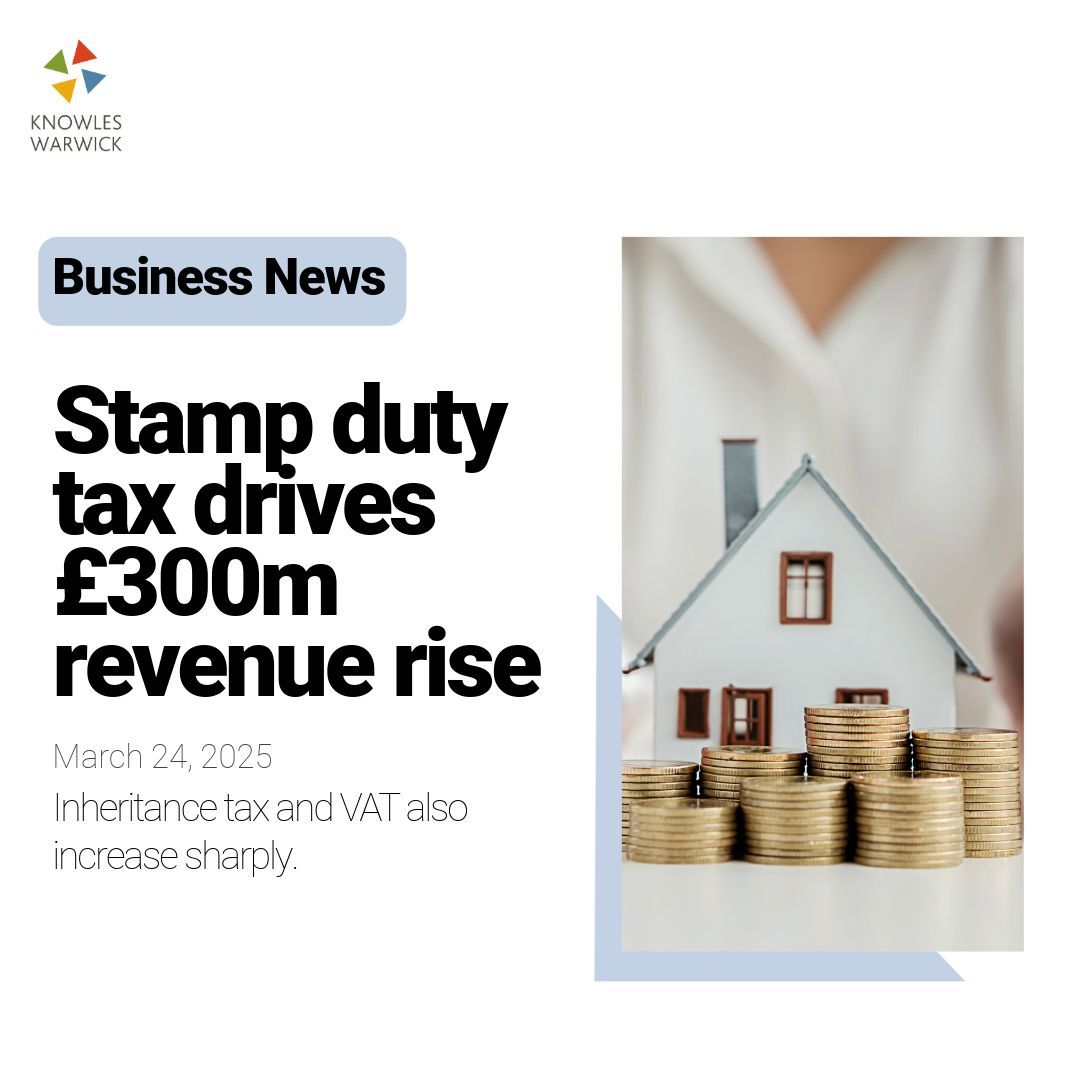 📊 UK Tax Receipts Hit £68.8bn in February 

HMRC collected £68.8bn in tax receipts last month—£2.5bn more than in February 2024! From April 2024 to February 2025, total tax revenue reached £787.2bn, up £25.5bn year-on-year.

Read more 👉 buff.ly/KQ5144Y