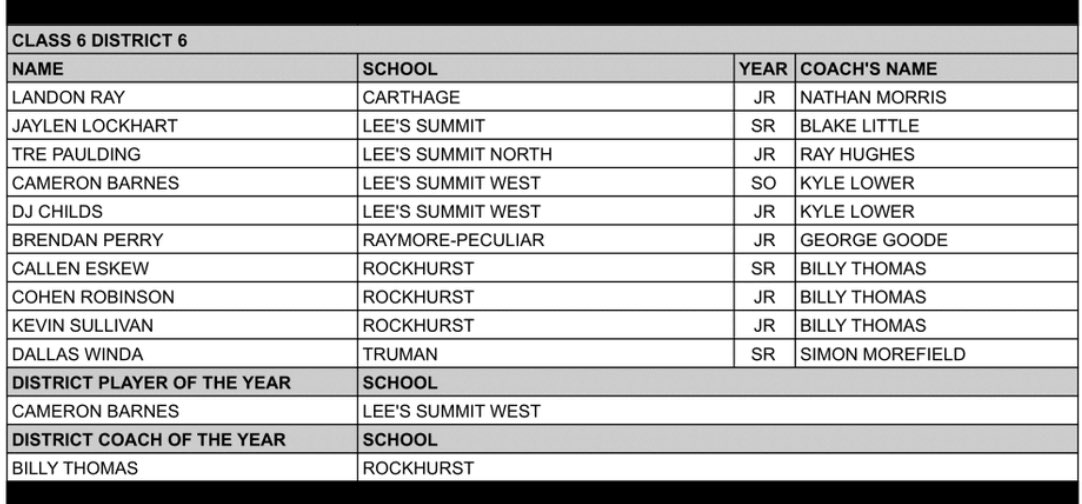 Dallas Winda Jr tweet media