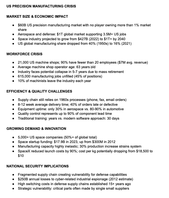zanehengsperger's tweet photo. I summarized my favorite manufacturing research piece into a one pager teaser. 

Make sure you read the whole thing below. https://t.co/78kNfkN1vL