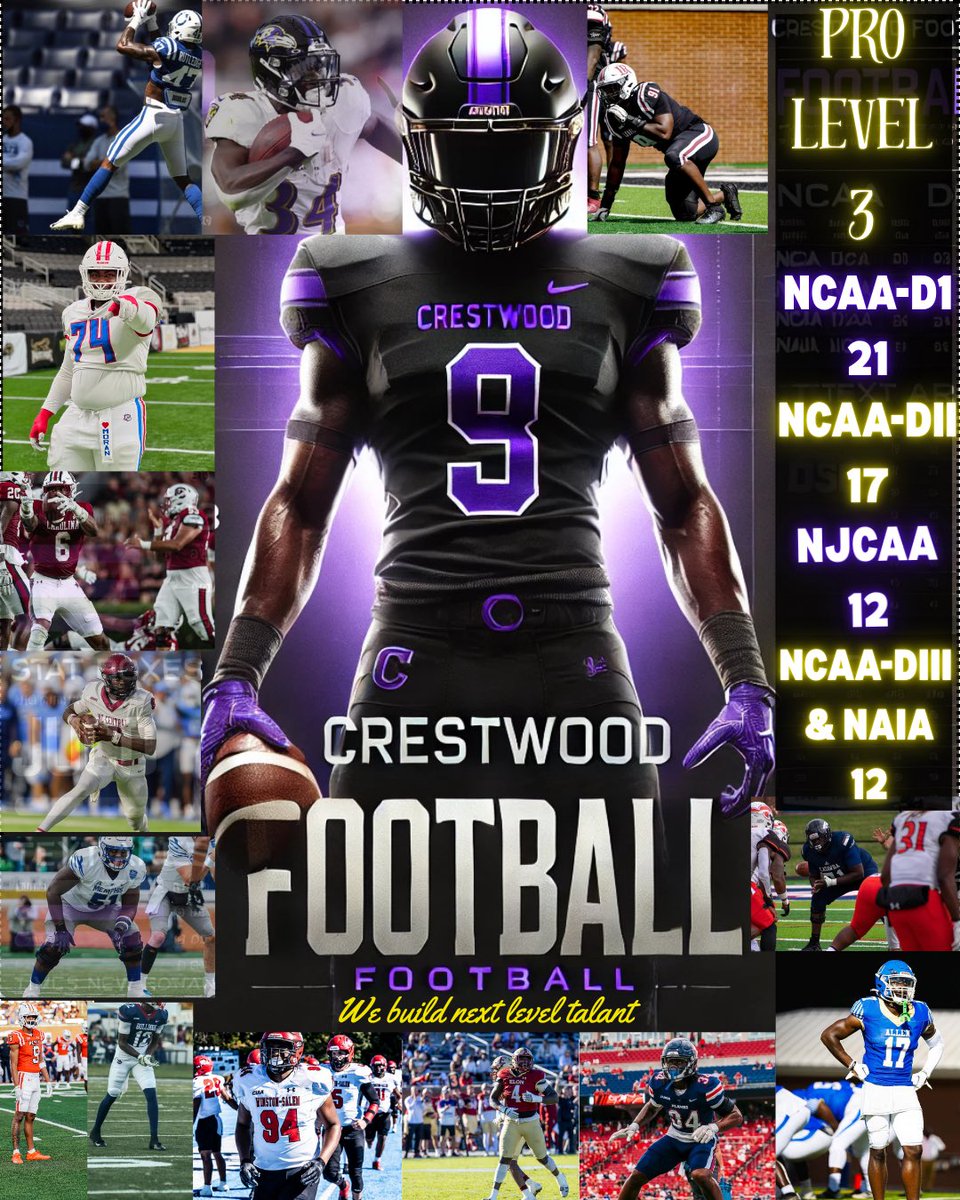 The Last 10 Years of Crestwood Football 👇

- 62 SIGNEES ✅
- 45% of ALL Graduating Seniors SIGNED ✅
- 3 Professional Football Players ✅

CLASS OF ‘26 UP NEXT 📈‼️

#ShieldsUp #TheKnightWay 🛡️⚔️🔥