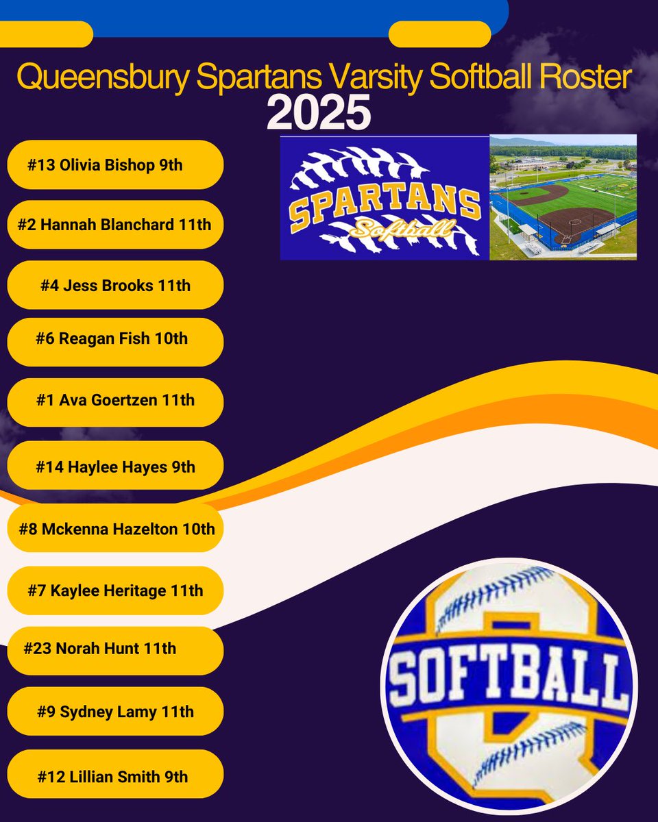 Varsity Softball Roster: 2025