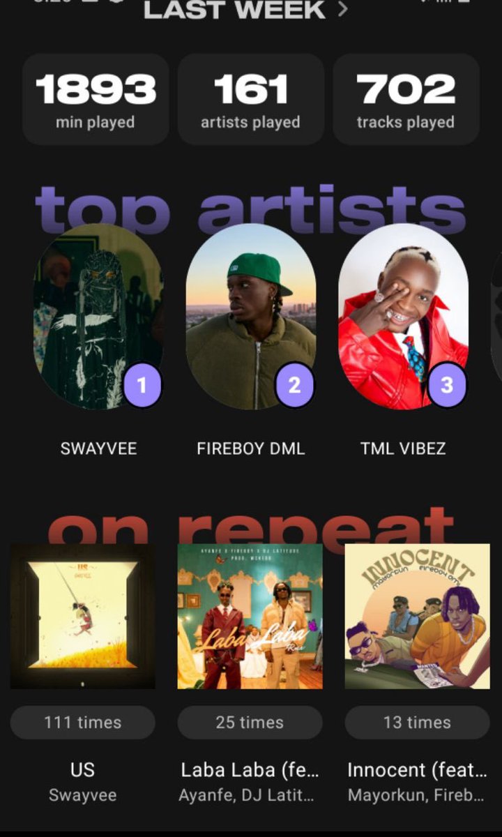 Last week. 
Swayvee, Fireboy and Tml vibes helped me escape reality.