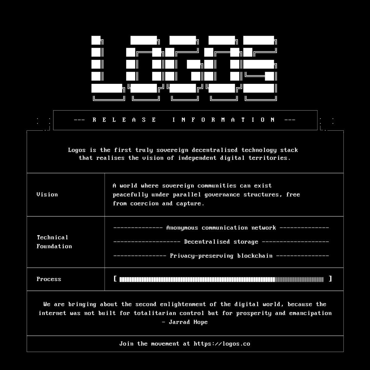 The internet was built for prosperity, not totalitarian control.