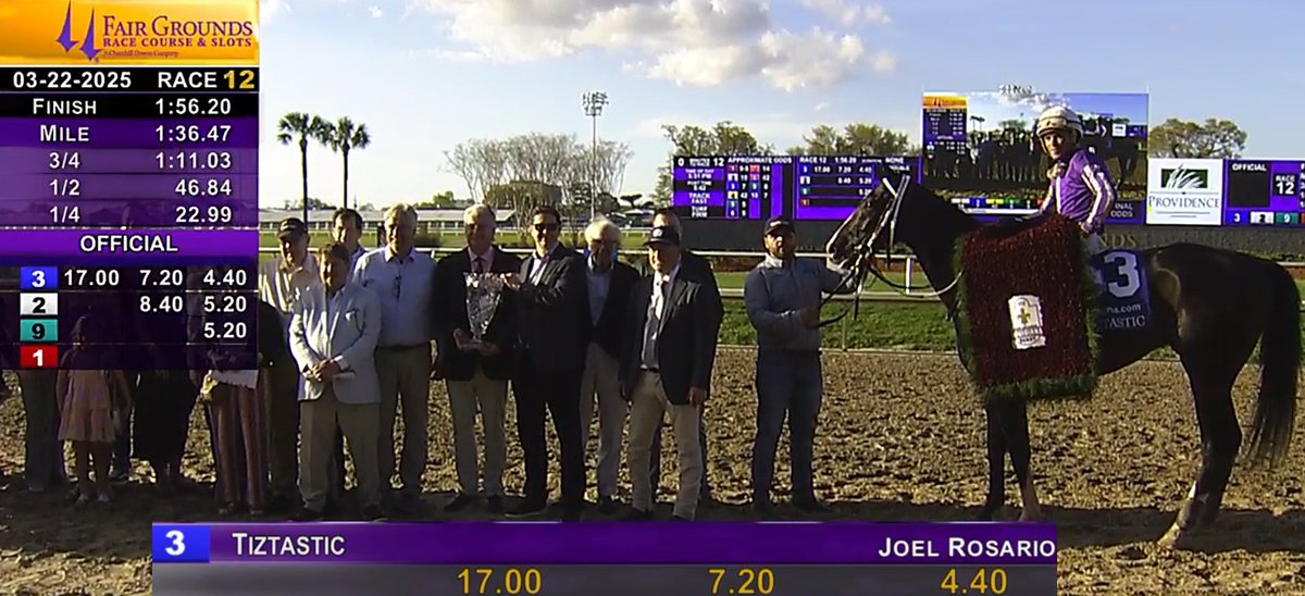 Racing Stats & Info (@garydougherty) on Twitter photo Joel Rosario <a href="/JRosarioJockey/">Joel Rosario</a> leads all active jockeys with three wins in the Louisiana Derby as he won Saturday's 112th running aboard Tiztastic. Joel Rosario <a href="/JRosarioJockey/">Joel Rosario</a> leads all active jockeys with three wins in the Louisiana Derby as he won Saturday's 112th running aboard Tiztastic.