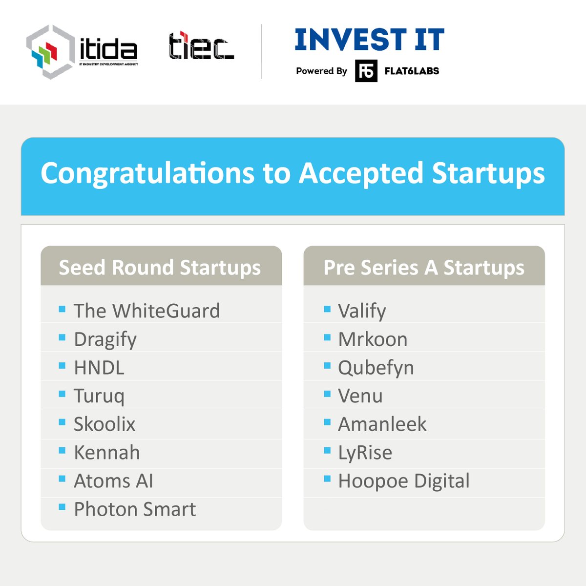 MCITEgypt's tweet photo. TIEC of the Information Technology Industry Development Agency (ITIDA) has selected startups to join the Invest IT program, implemented in partnership with Flat6Labs.
https://t.co/W2bHWPVYES
#Egypt #Flat6Labs #ITIDA #TIEC #EgyptianTech #InnovationEgypt #StartupEgypt #InvestIT https://t.co/numkzbZZ5b