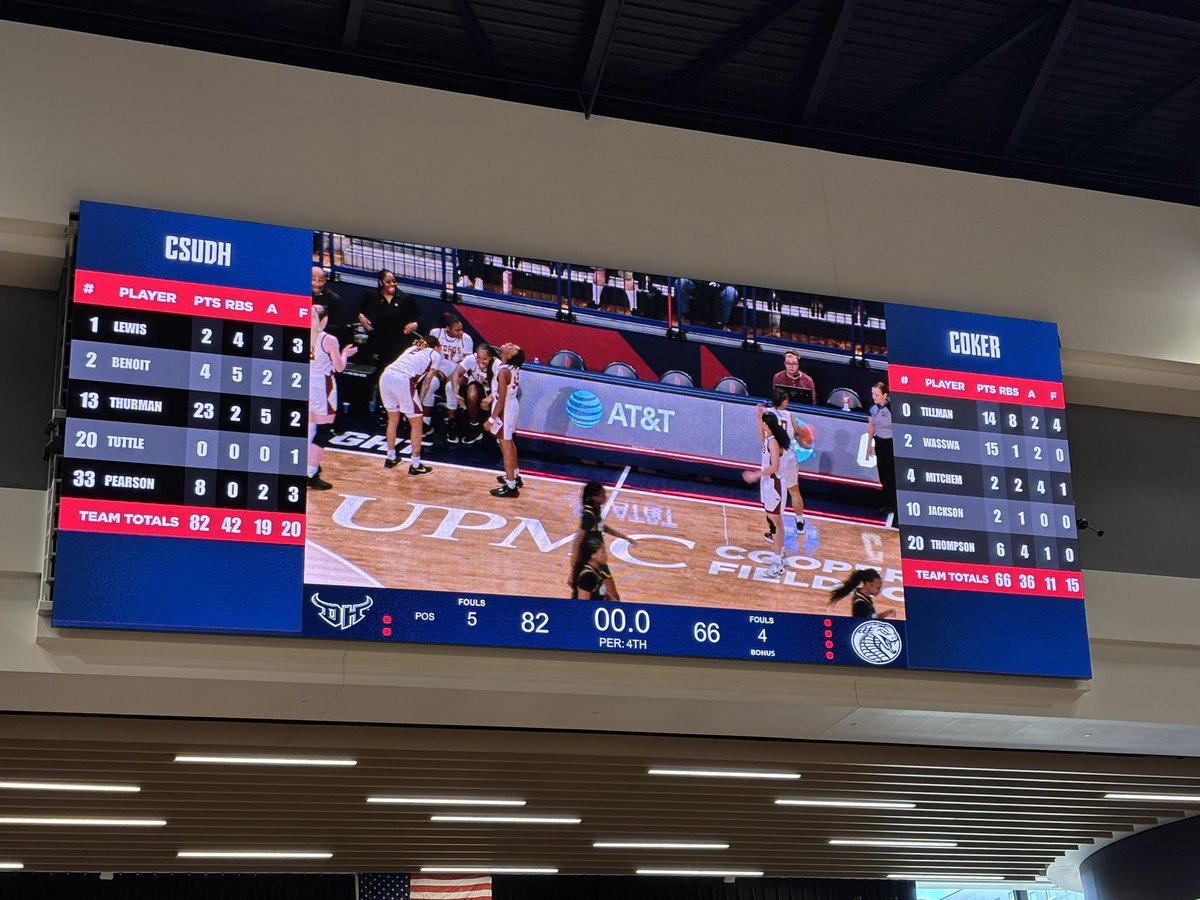 LCU_Chap_Radio's tweet image. Update from the #WElite8: (3) California State Dominguez Hills beats Coker in the first game of the day. Up next: (2) Bentley vs. (7) Union at 2:30 ET. #D2WBB