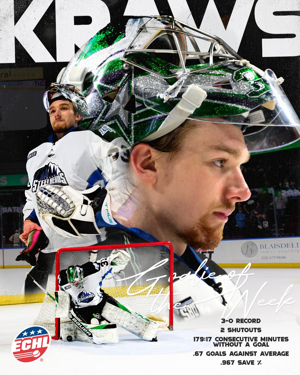 No Surprise Here 🤩

𝐁𝐞𝐧 𝐊𝐫𝐚𝐰𝐬 has been named <a href="/ECHL/">ECHL</a> Goaltender of the Week!! ⤵️

bit.ly/4jhDdfl