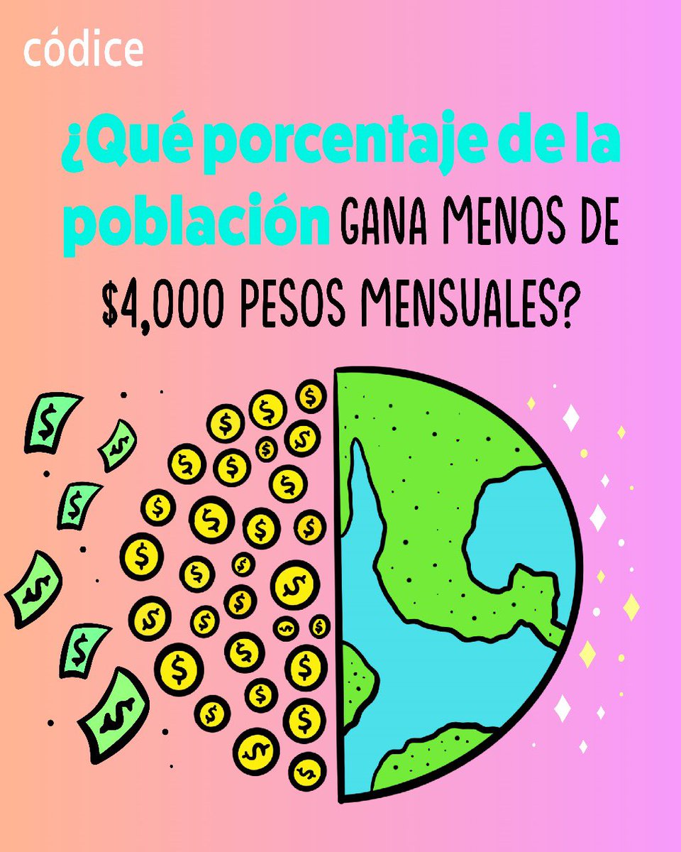 codice_mx's tweet image. 🇲🇽💡 El futuro de México está en tus manos. Descubre en Ciudadanía 360 las claves para transformar nuestro país. ¡Consigue tu copia hoy mismo! 📚✨ #ConstruyamosMéxico #ConocimientoEsPoder