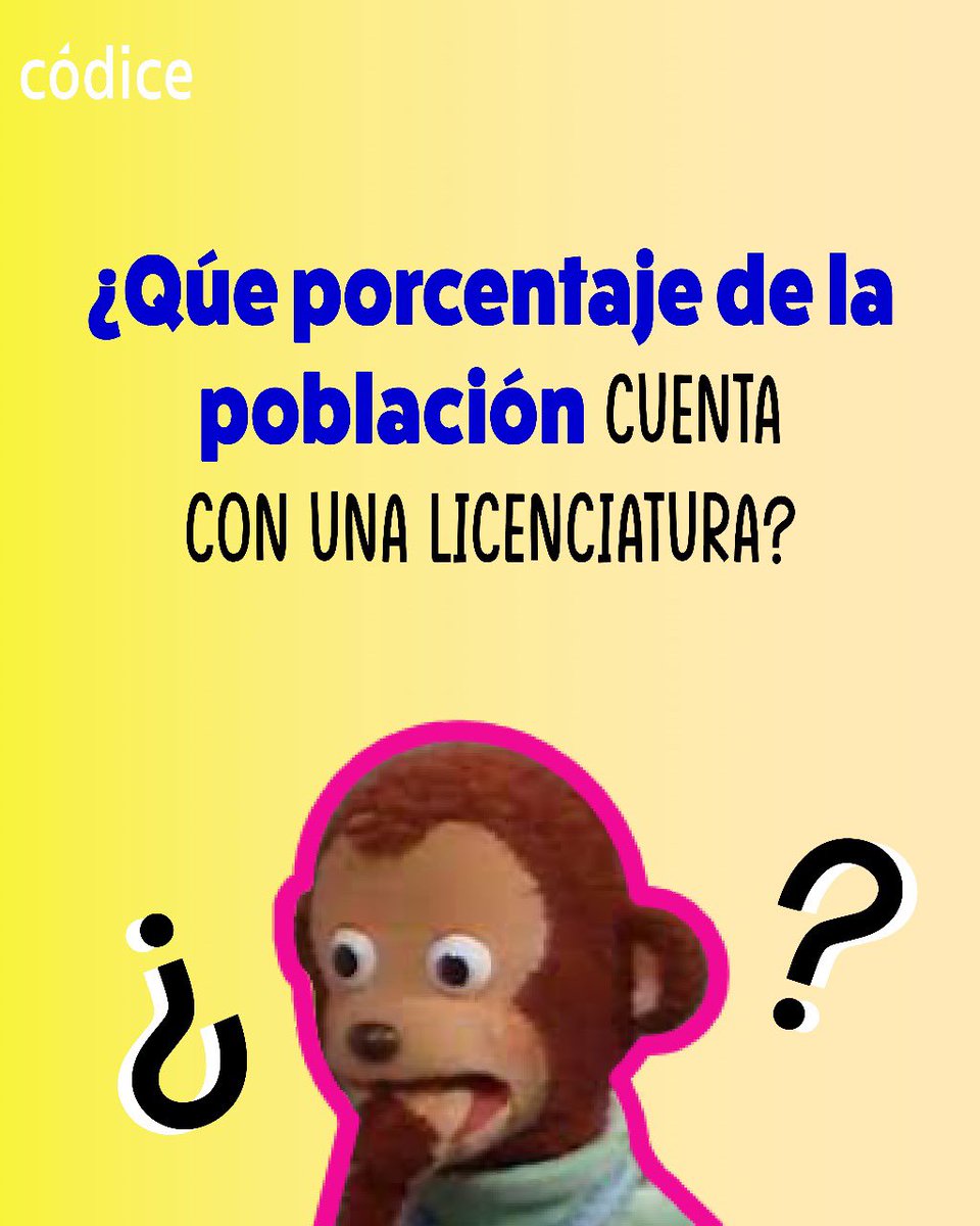 codice_mx's tweet image. 🇲🇽💡 El futuro de México está en tus manos. Descubre en Ciudadanía 360 las claves para transformar nuestro país. ¡Consigue tu copia hoy mismo! 📚✨ #ConstruyamosMéxico #ConocimientoEsPoder