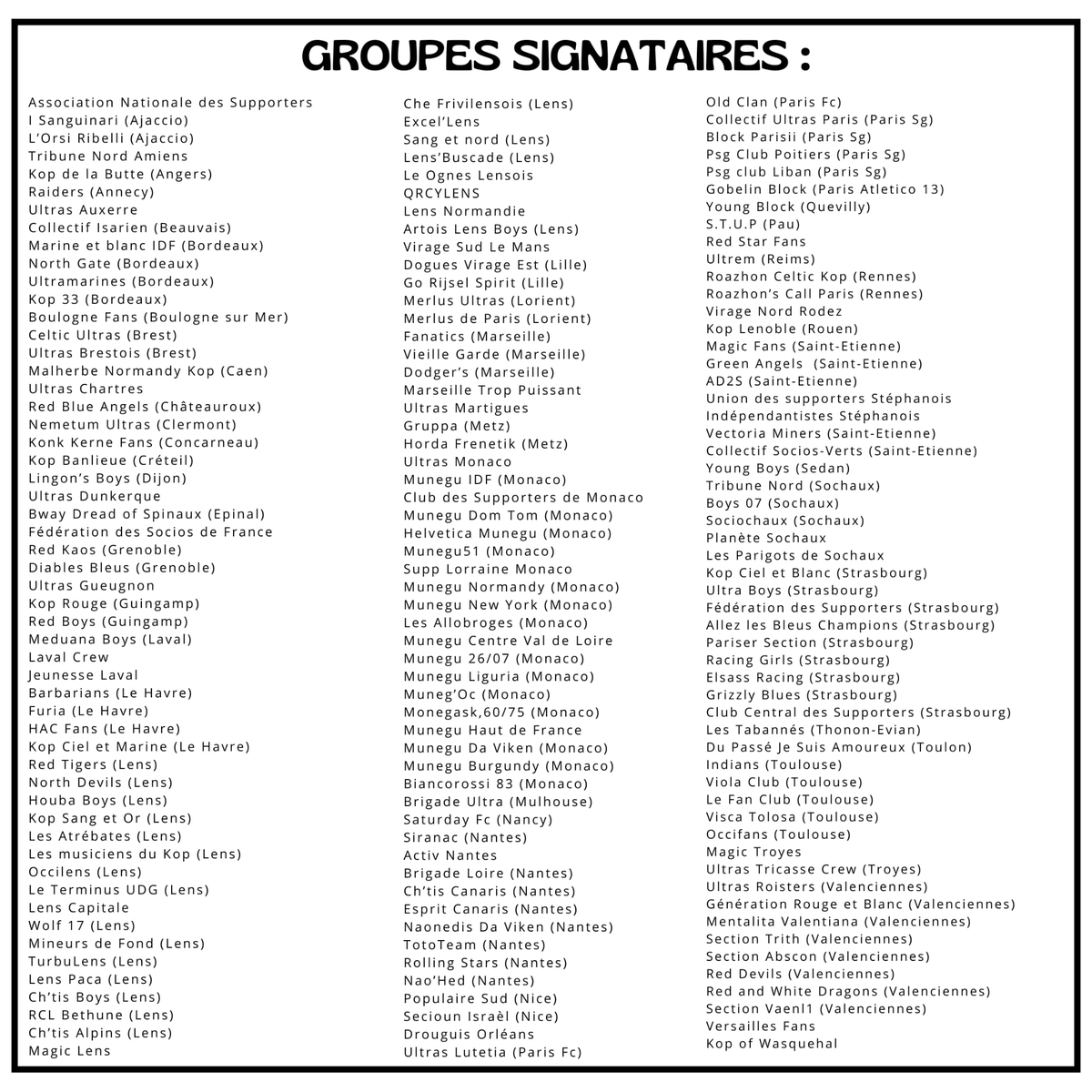 Ce sont désormais 163 associations de supporters de toute nature et de partout en France qui s'opposent à la destruction administrative des bénévoles qui animent les tribunes et sont les interlocuteurs des clubs et des autorités pour garantir la sécurité en tribunes.