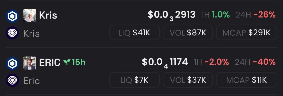 Almost half the Volume of $Kris 
with 1/28th of the MCap -&gt; Can you see it? 👀

$ERIC is coming!

<a href="/VVS_finance/">VVS-Finance</a> <a href="/wolfswapdotapp/">Wolfswap | Swap & Earn</a>