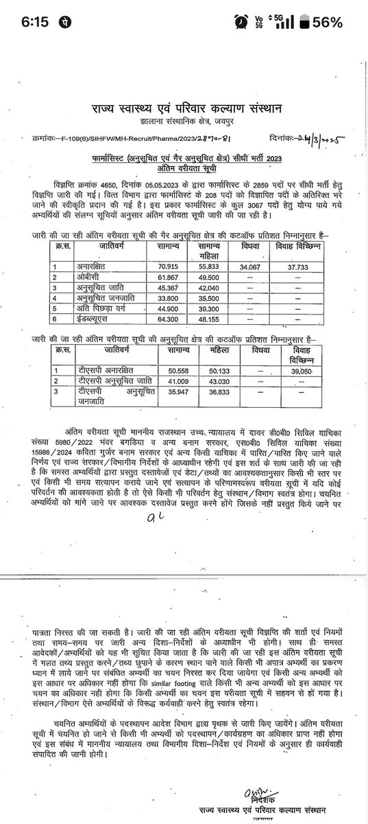 #फार्मासिस्ट_भर्ती की अंतिम सूची जारी ✌️🥳
सभी चयनित साथियों को बहुत बहुत बधाई 💐
माननीय CM साहब <a href="/BhajanlalBjp/">Bhajanlal Sharma</a> &amp; माननीय राजासाहब HM <a href="/GajendraKhimsar/">Gajendra Singh Khimsar</a> जी का कोटि कोटि आभार 🙏
वर्षों के इंतजार का <a href="/BJP4Rajasthan/">BJP Rajasthan</a> सरकार ने किया अंत 🙏
<a href="/RajCMO/">CMO Rajasthan</a> 
<a href="/RajGovOfficial/">Government of Rajasthan</a> 
<a href="/SIHFW/">SIHFW Rajasthan</a> 
<a href="/DIPRRajasthan/">सूचना एवं जनसम्पर्क विभाग, राजस्थान सरकार</a>