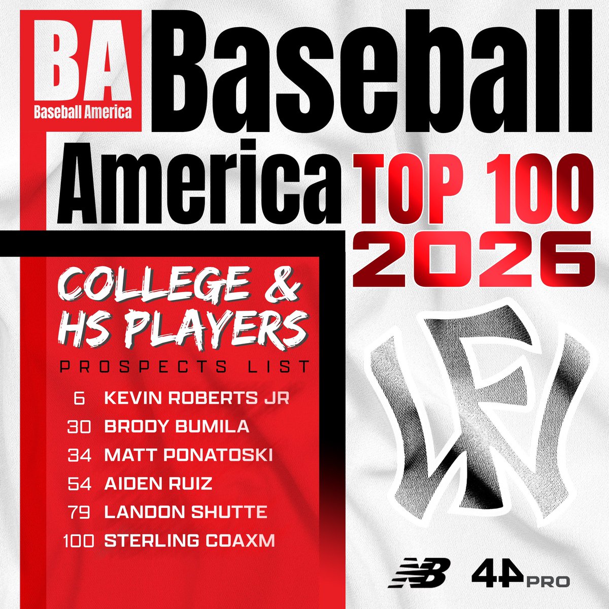 Wow Factor Baseball (@wowfactornation) on Twitter photo Congratulations to our six players making <a href="/BaseballAmerica/">Baseball America</a> 2026 Top 100 Draft Prospects for College and High School
<a href="/NB_Baseball/">New Balance Baseball</a> <a href="/44ProCustom/">44 Pro</a>
#TheBrand Congratulations to our six players making <a href="/BaseballAmerica/">Baseball America</a> 2026 Top 100 Draft Prospects for College and High School
<a href="/NB_Baseball/">New Balance Baseball</a> <a href="/44ProCustom/">44 Pro</a>
#TheBrand