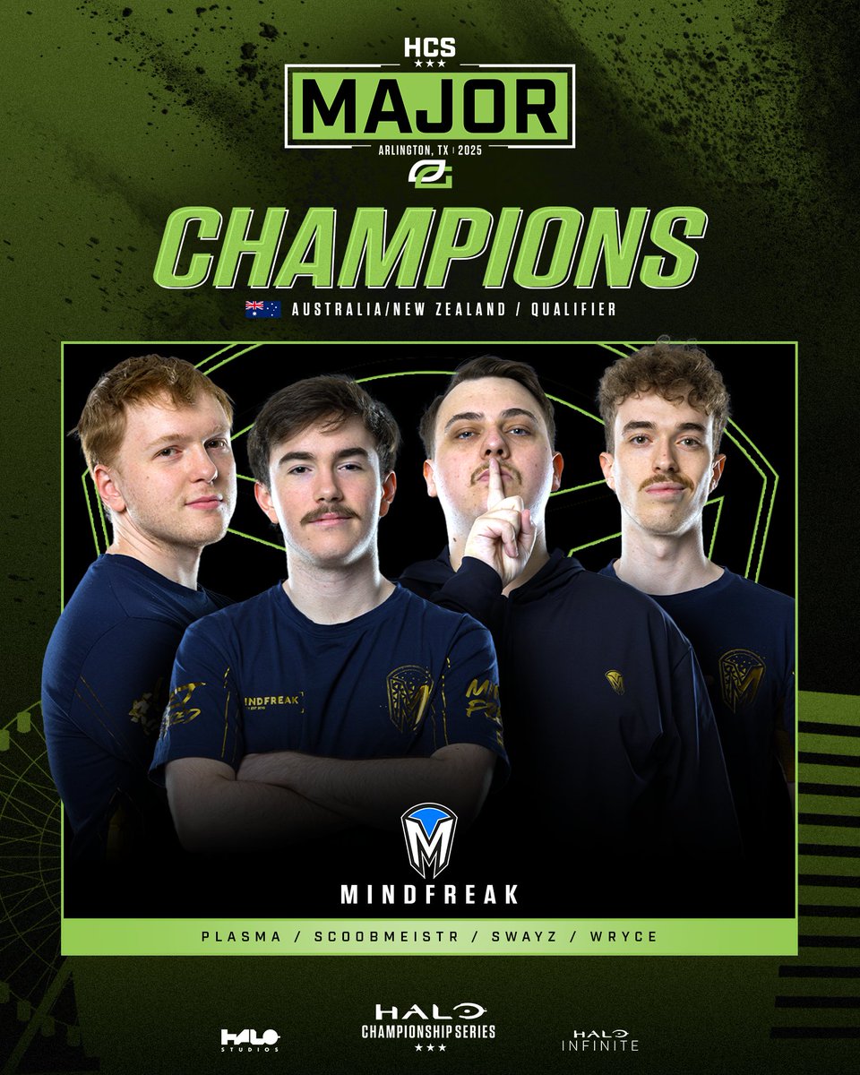 Team <a href="/Mindfreak/">Mindfreak</a> conquers the ANZ 🇦🇺 region as they secure their trip to throw down in the #HCSArlington25 Major Open Bracket! 🏆

#GETFREAKED