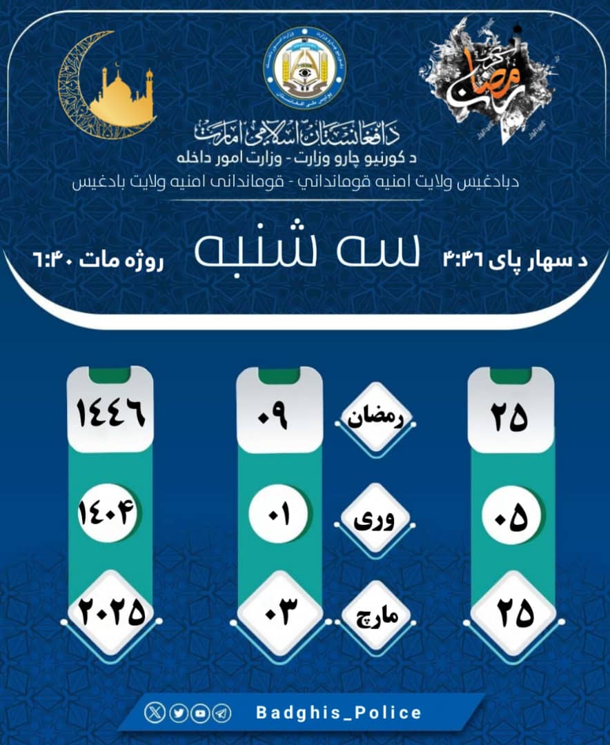 نن ورځ او نېټه: