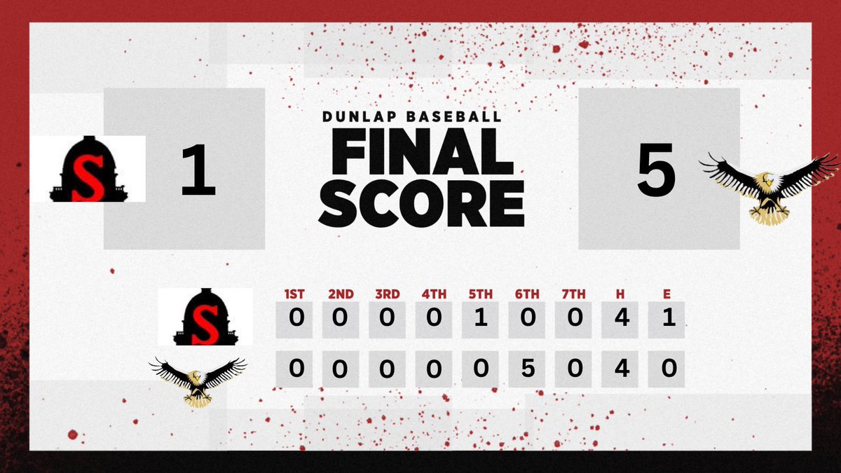 EagleBaseb_DHS's tweet photo. The Eagles rally back and win at home! We move to 3-1 on the season! https://t.co/HNzzTxk3Xf